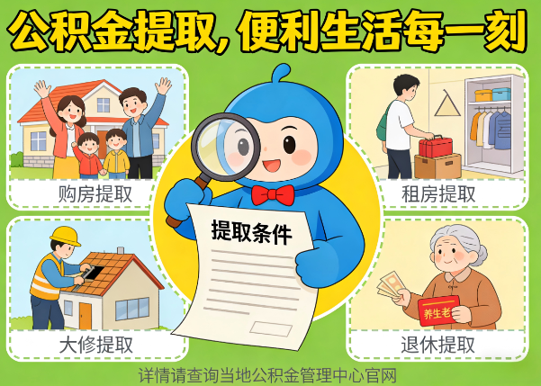 玉树能抵物业费、大病支出、装电梯！公积金还能这么用